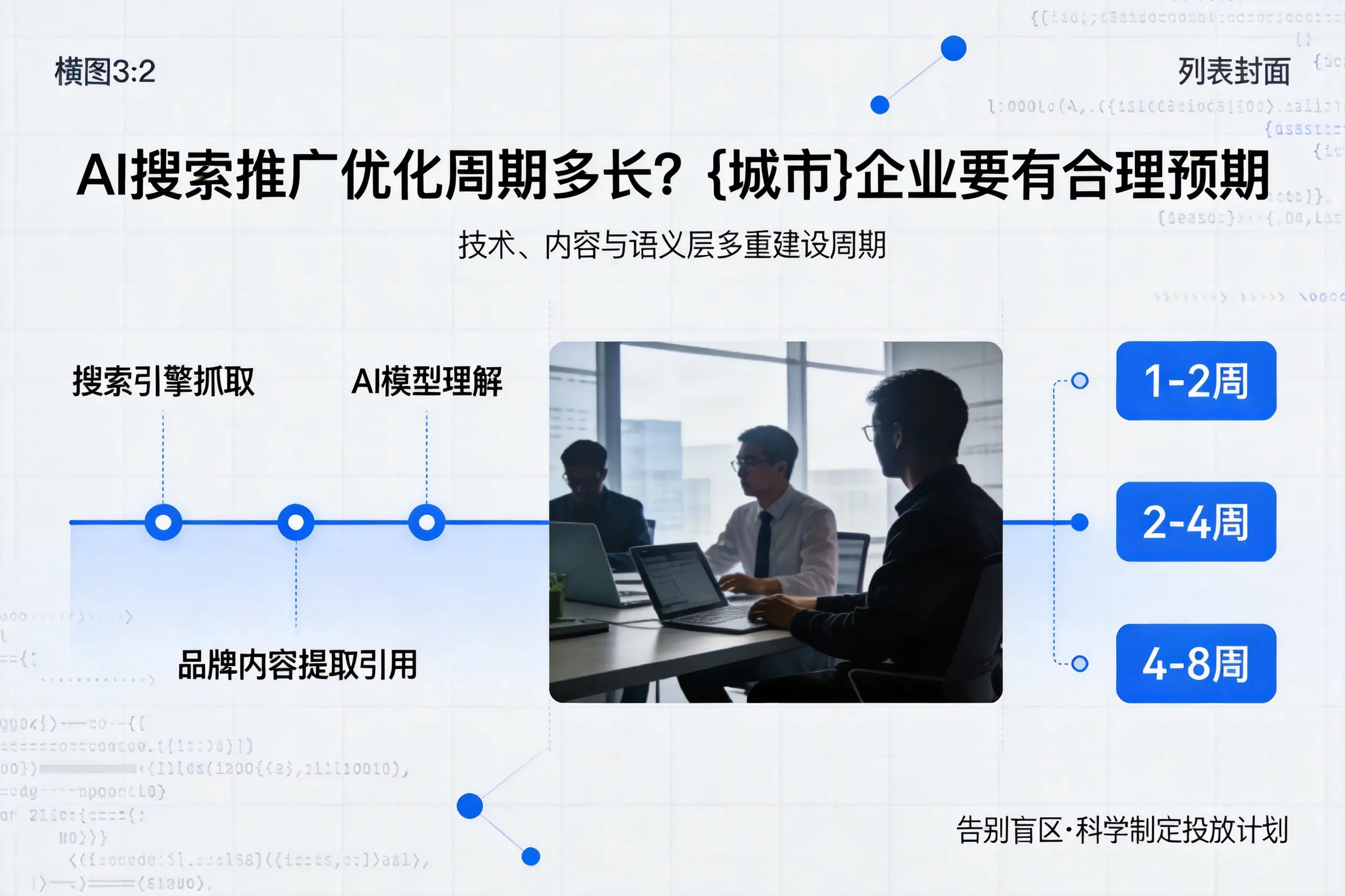 AI搜索推广优化周期多长?潜江企业要有合理预期