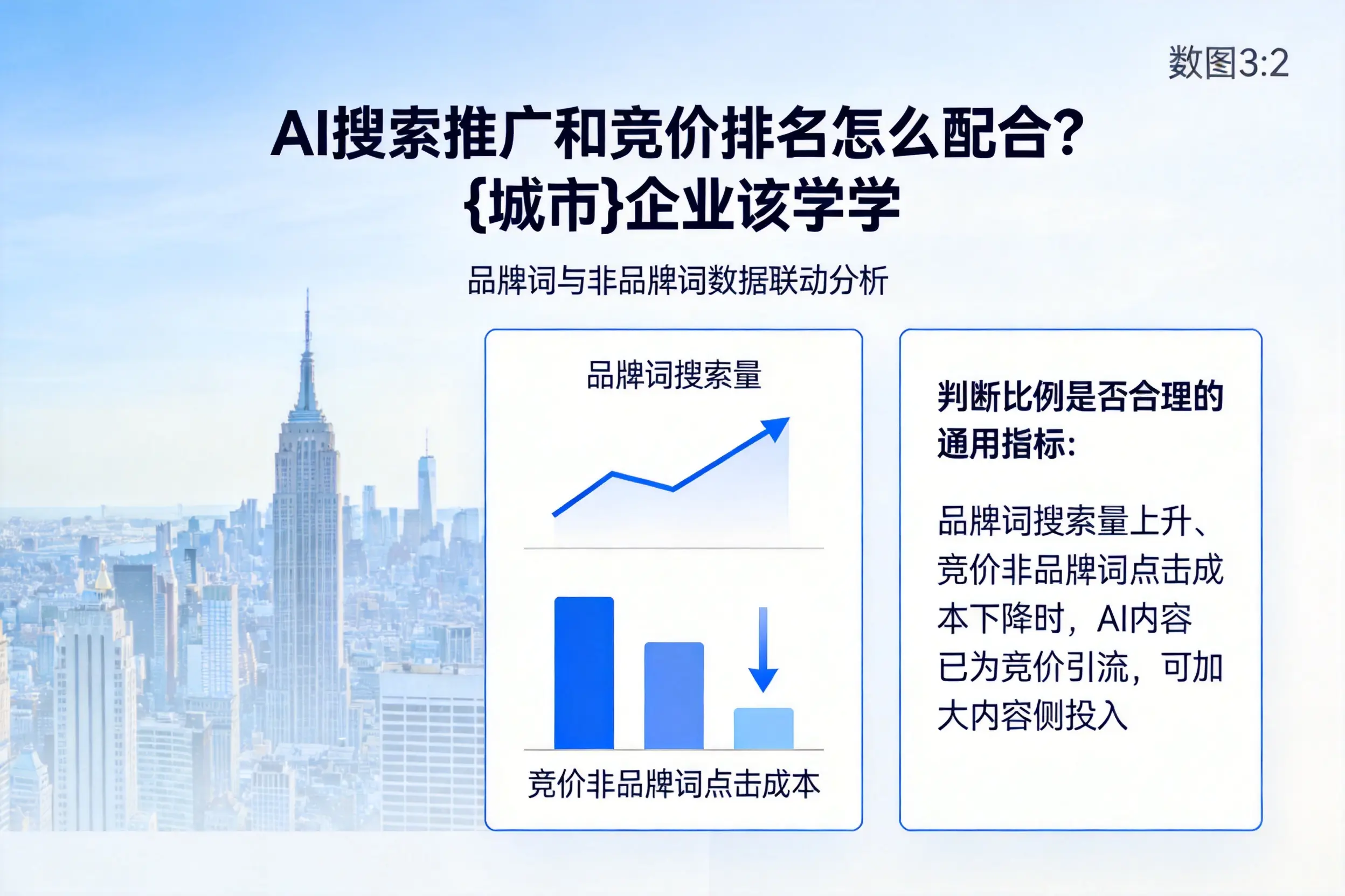 AI搜索推广和竞价排名怎么配合?潜江企业该学学