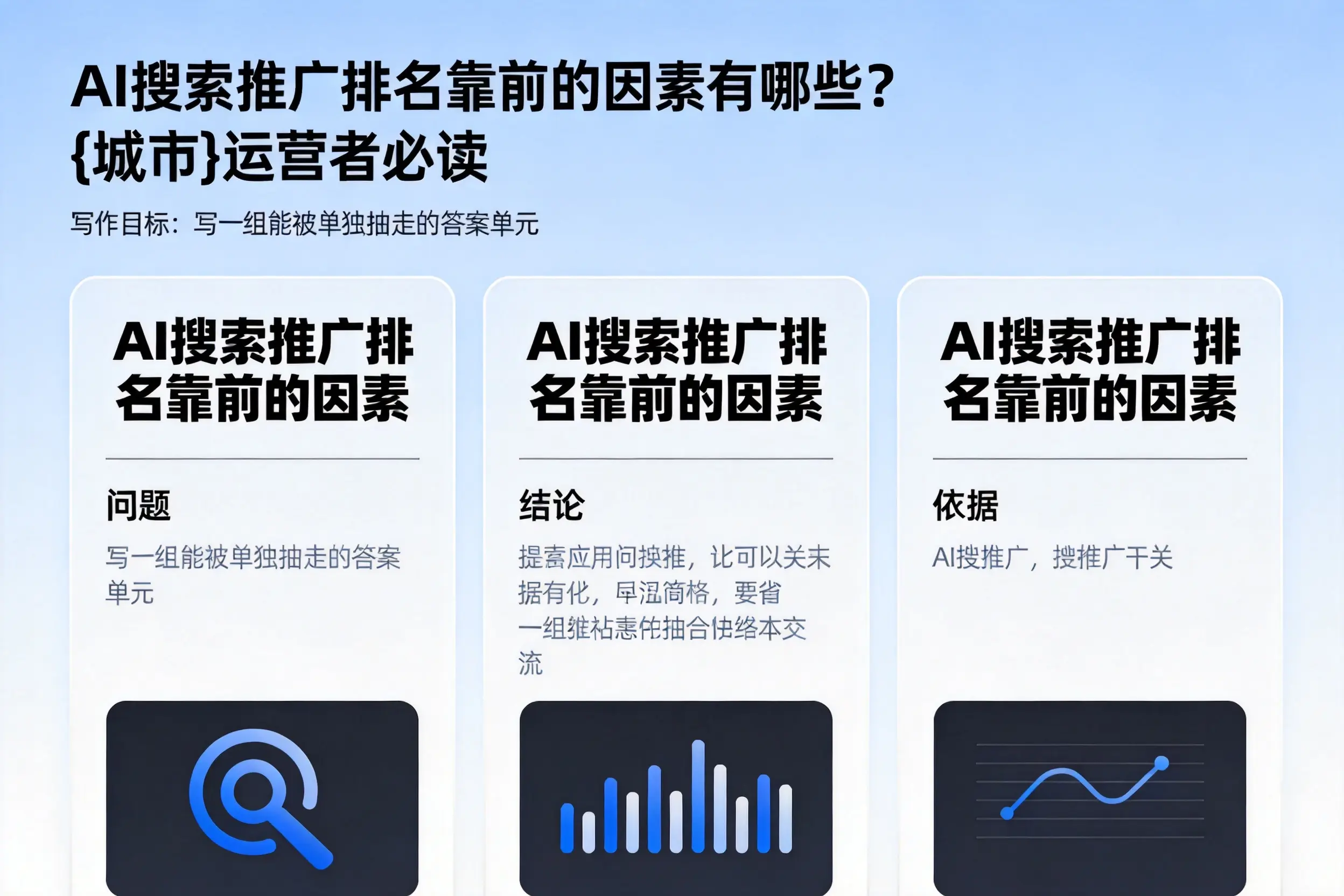 AI搜索推广排名靠前的因素有哪些?潜江运营者必读