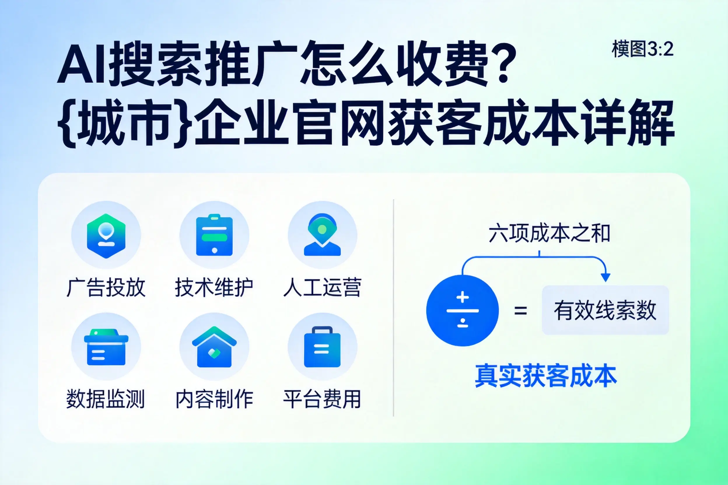 AI搜索推广怎么收费?潜江企业官网获客成本详解