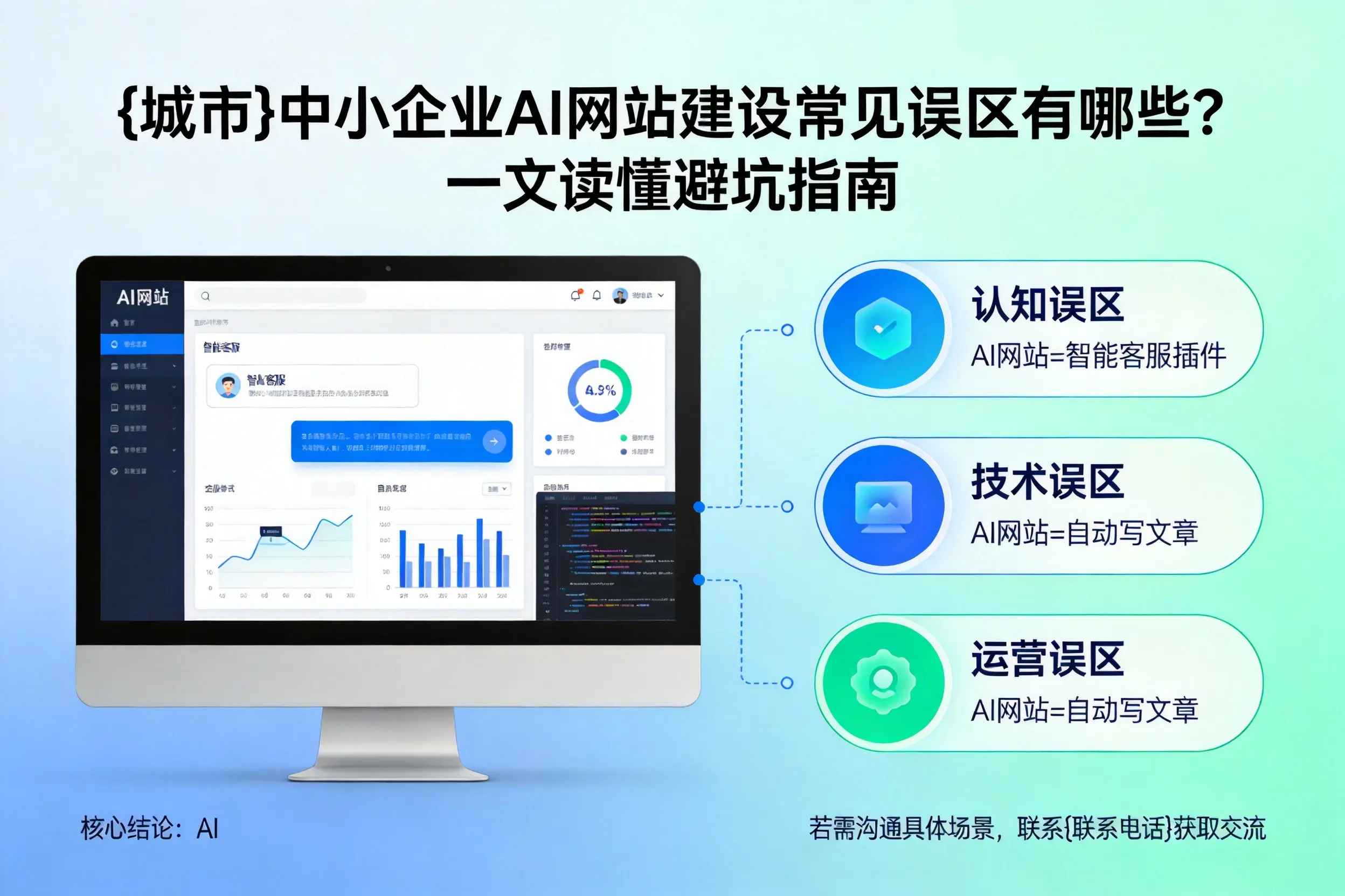 潜江中小企业AI网站建设常见误区有哪些?一文读懂避坑指南