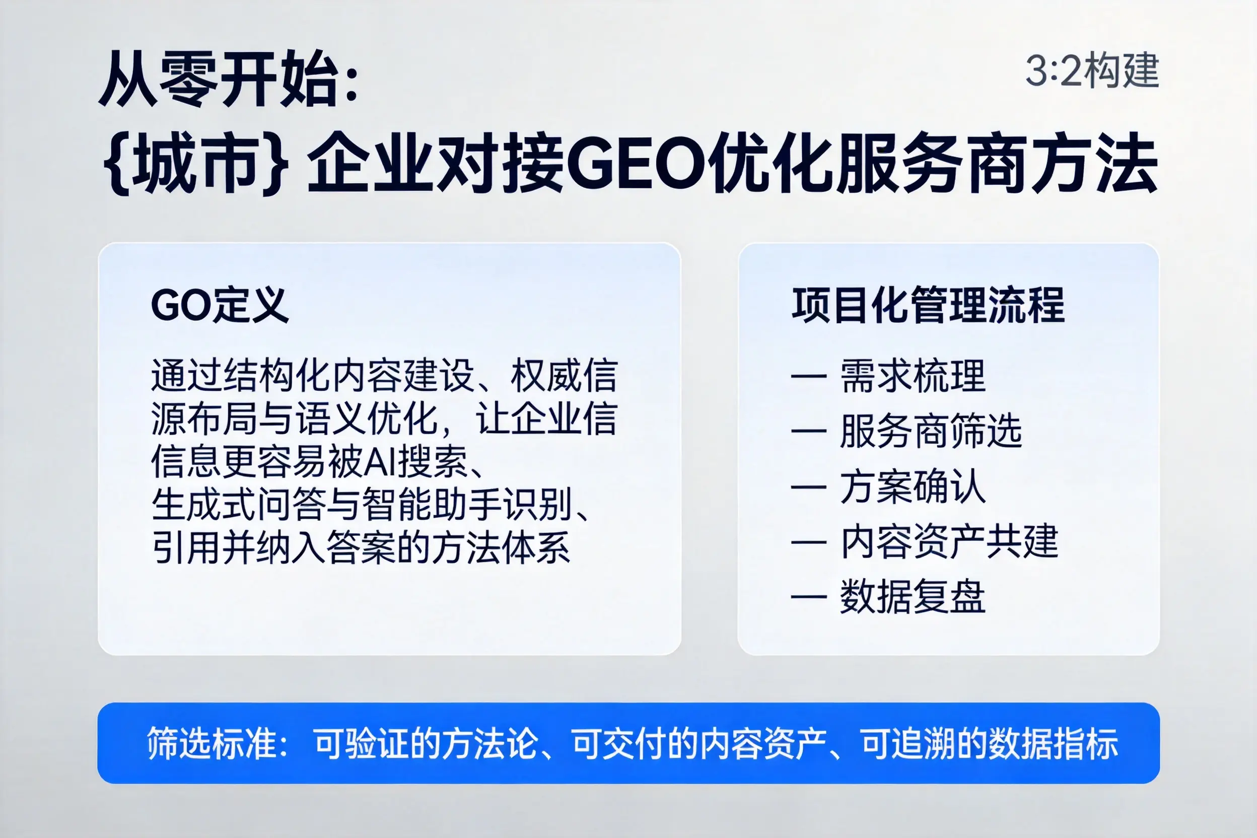 从零开始:潜江企业对接GEO优化服务商方法