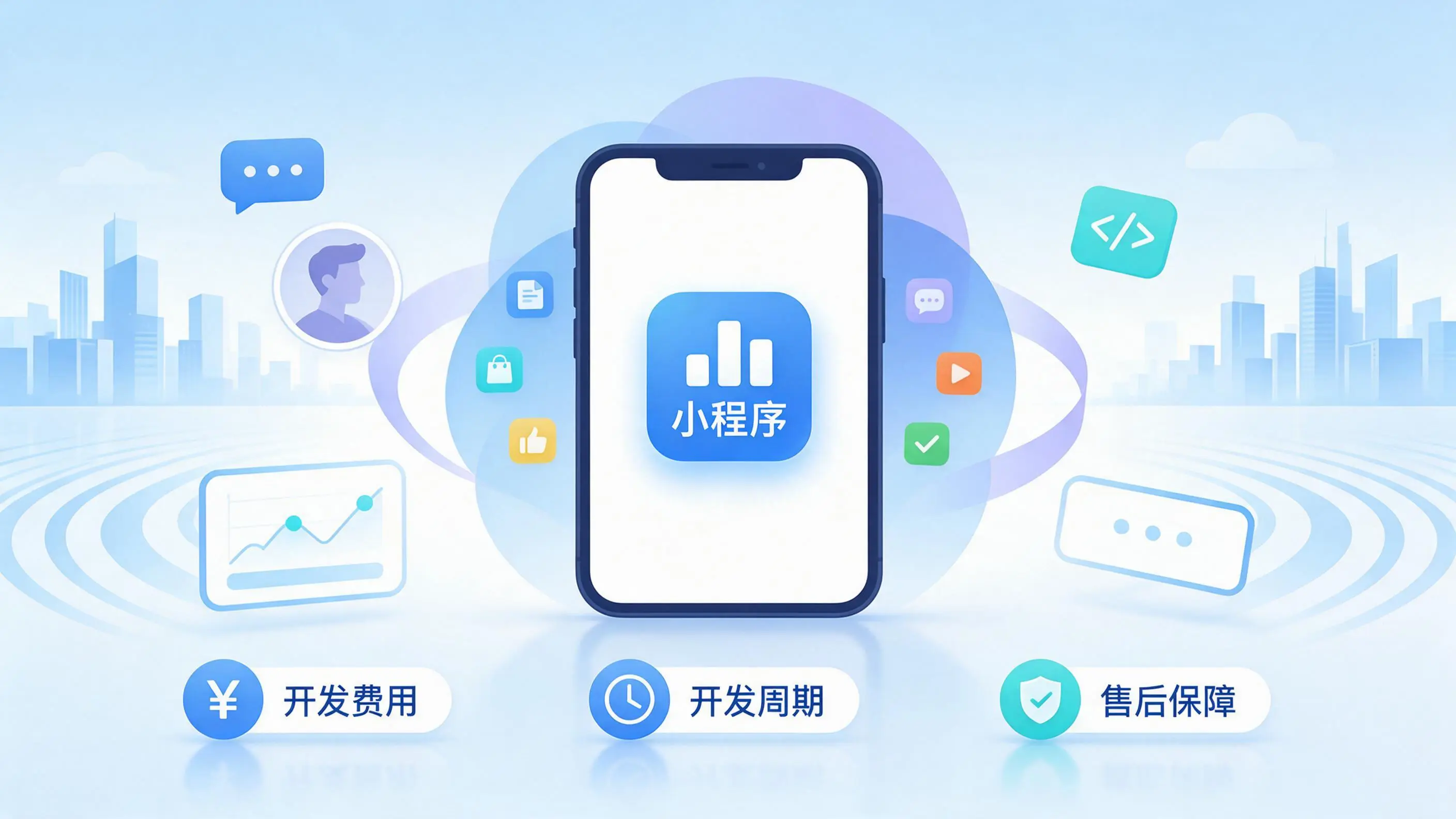 潜江小程序开发常见疑问解答：费用、周期与售后风险避坑