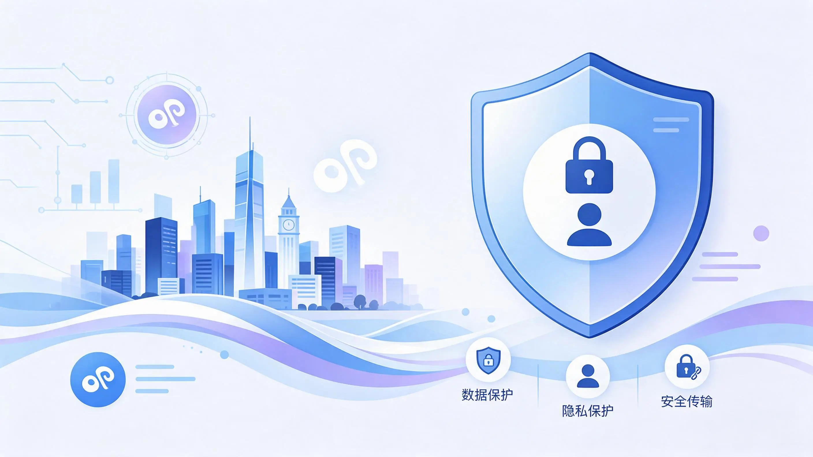 潜江小程序开发疑虑解析：数据安全与用户隐私如何保障
