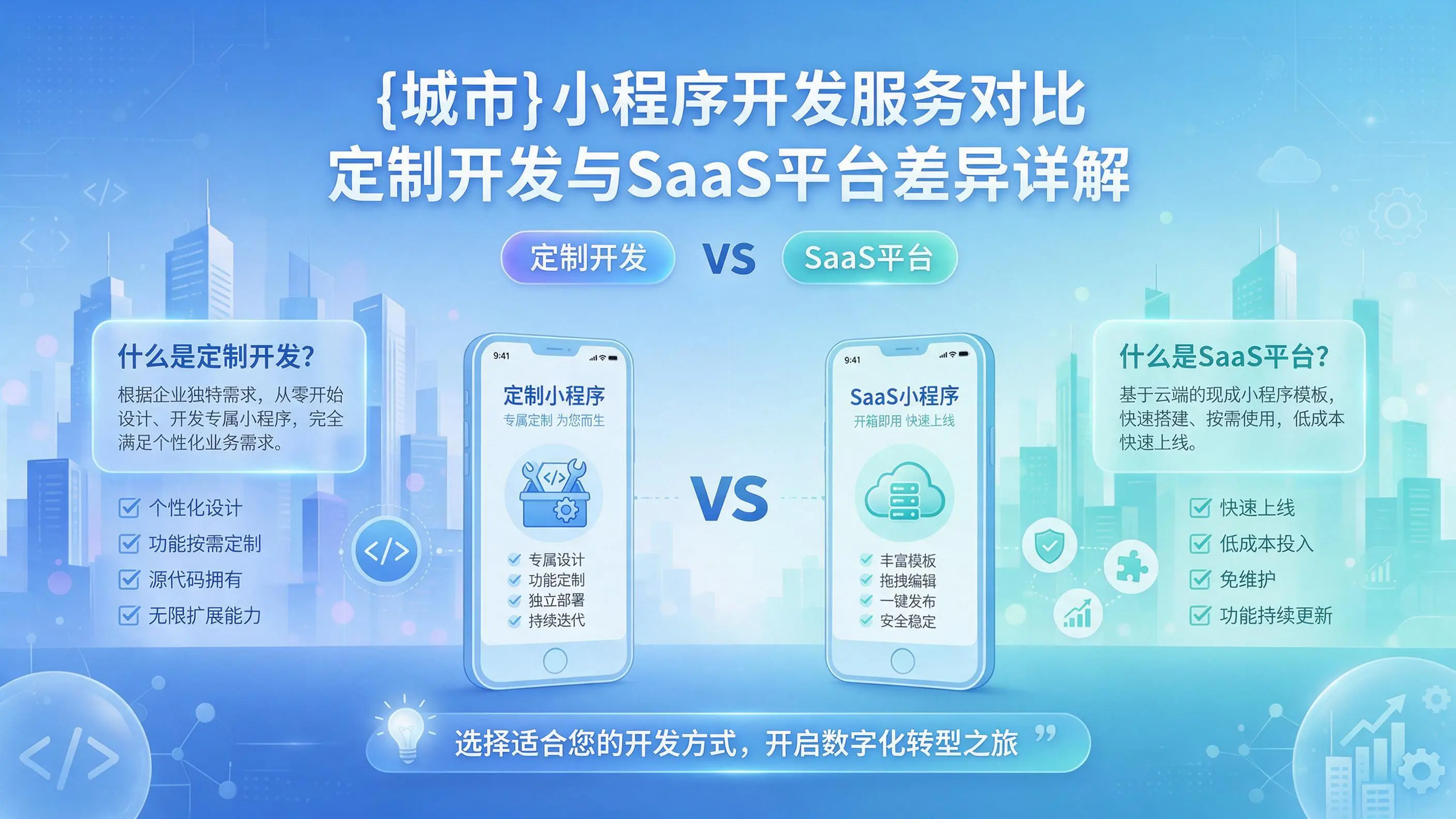 潜江小程序开发服务对比：定制开发与SaaS平台差异详解