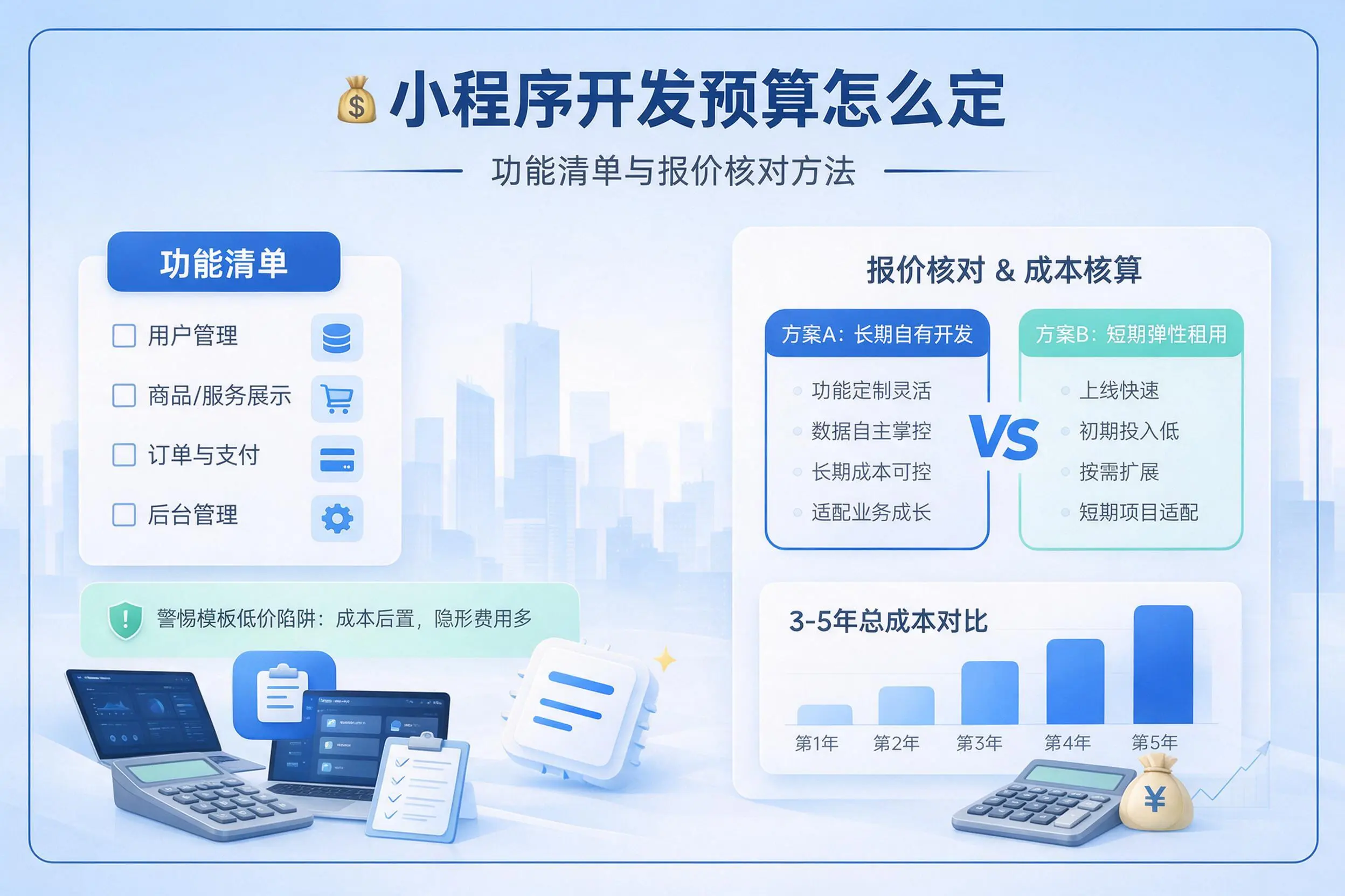 潜江小程序开发预算怎么定：功能清单与报价核对方法