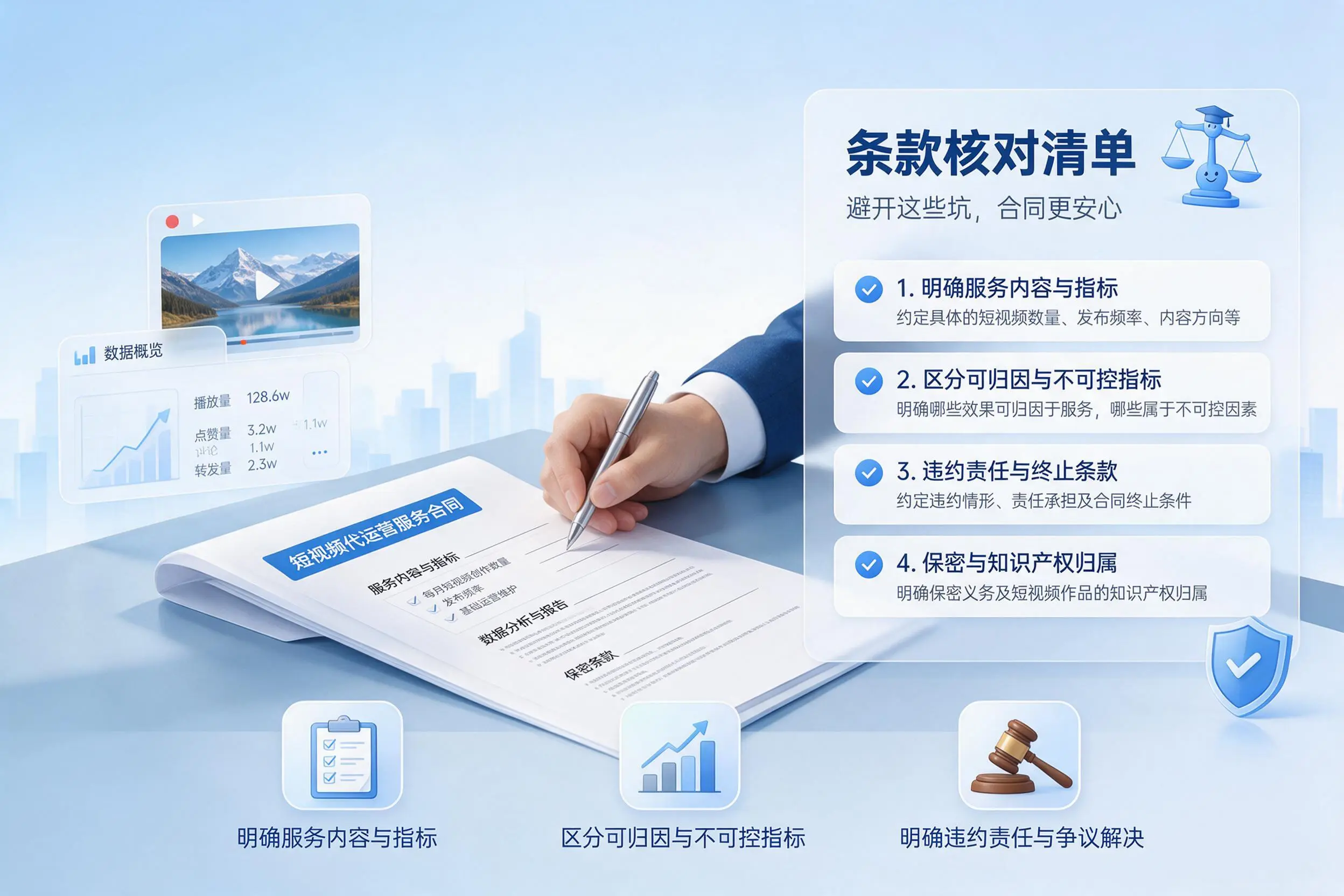 短视频代运营合同怎么签?潜江企业条款核对与避坑要点