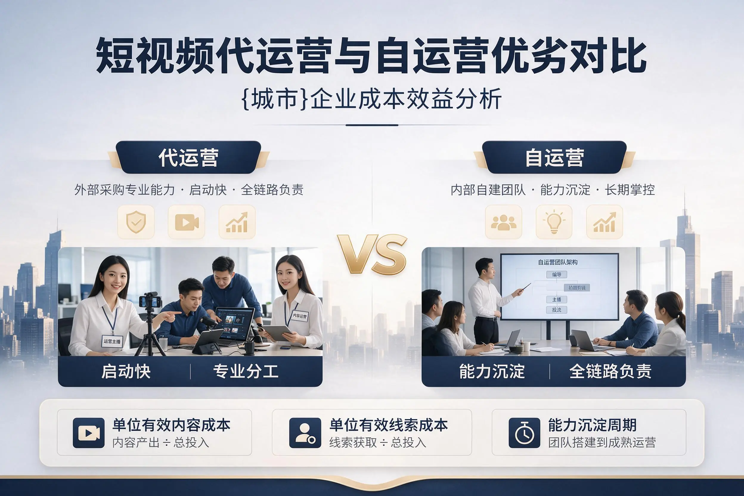 短视频代运营与自运营优劣对比：潜江企业成本效益分析