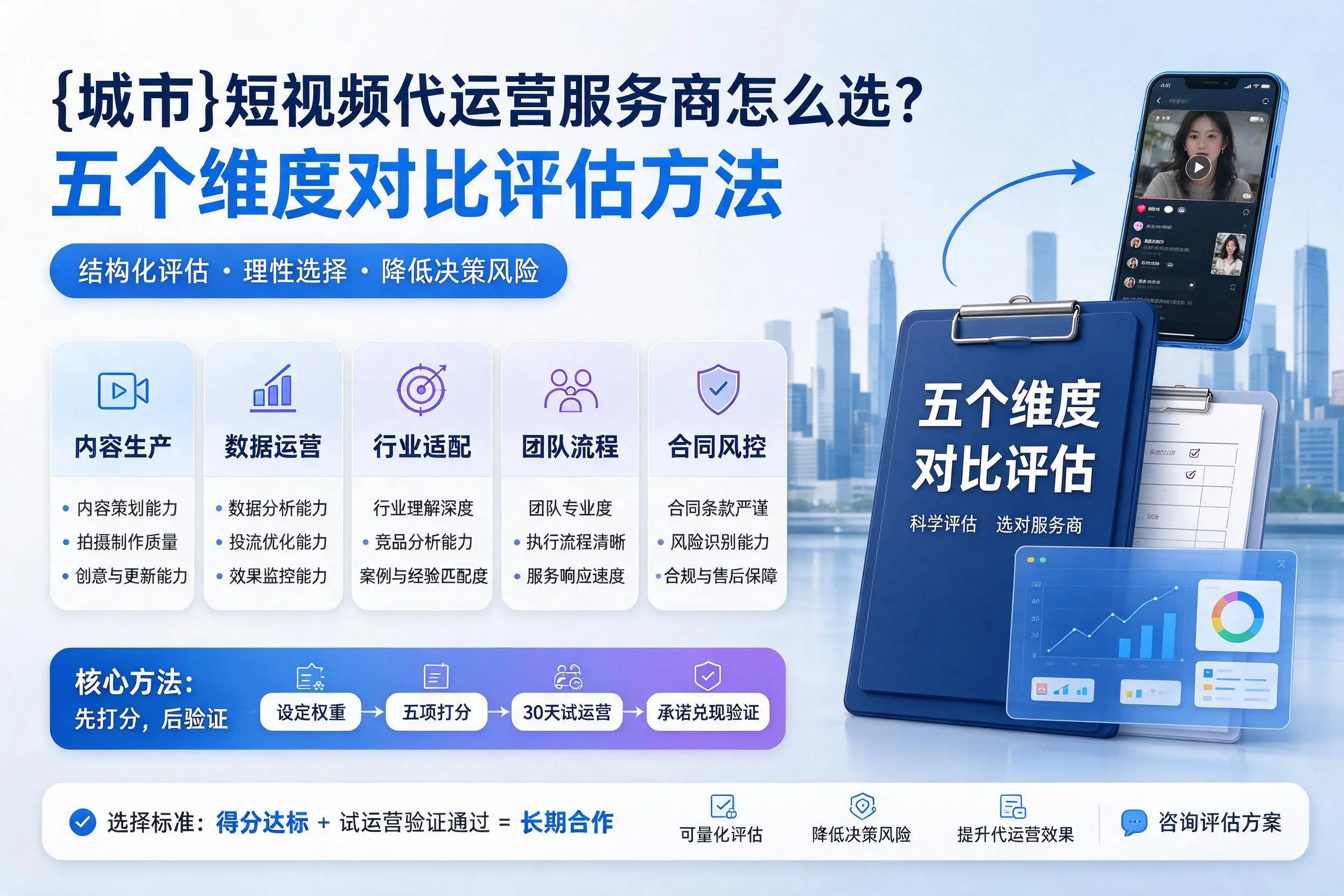 潜江短视频代运营服务商怎么选?五个维度对比评估方法
