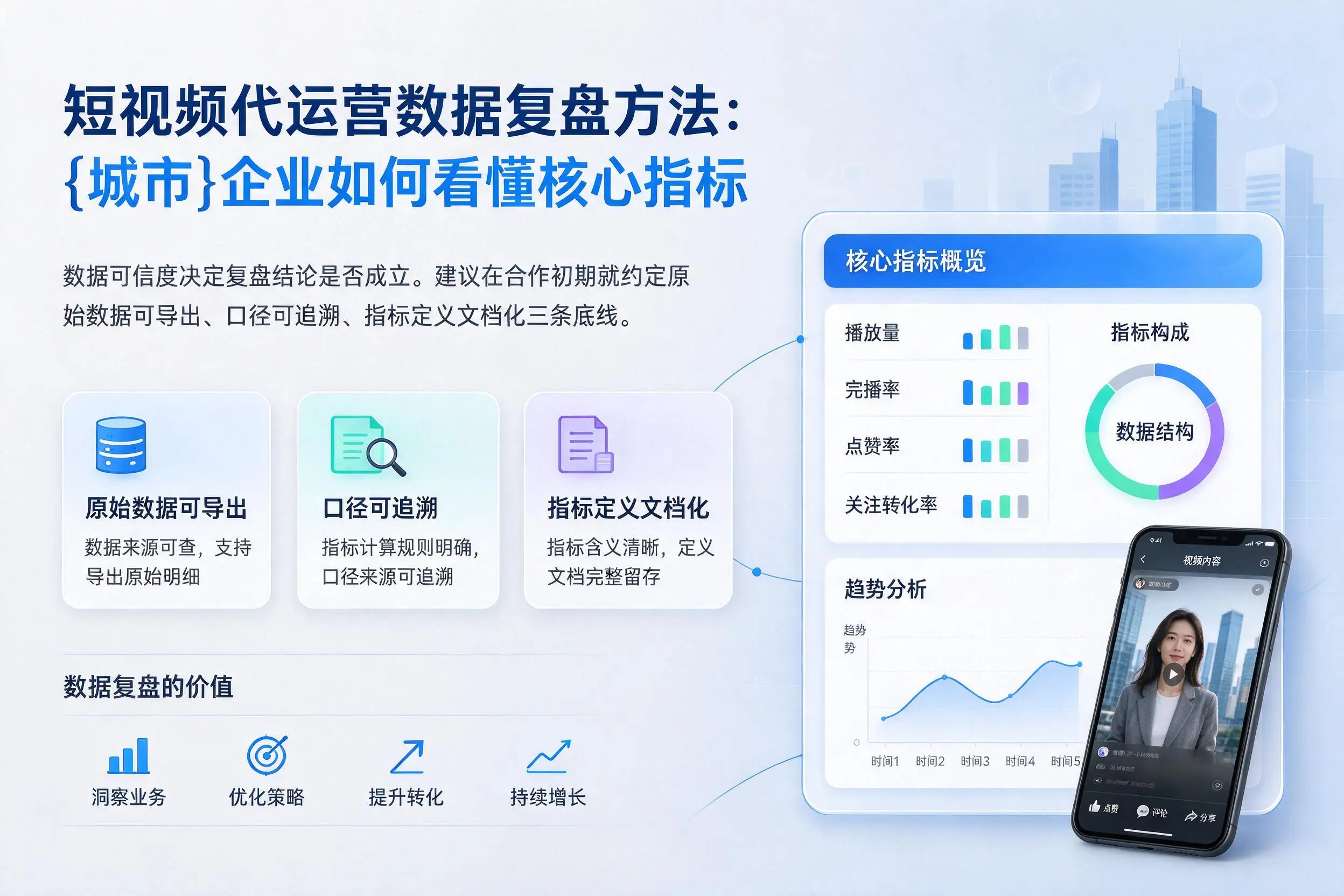 短视频代运营数据复盘方法：潜江企业如何看懂核心指标