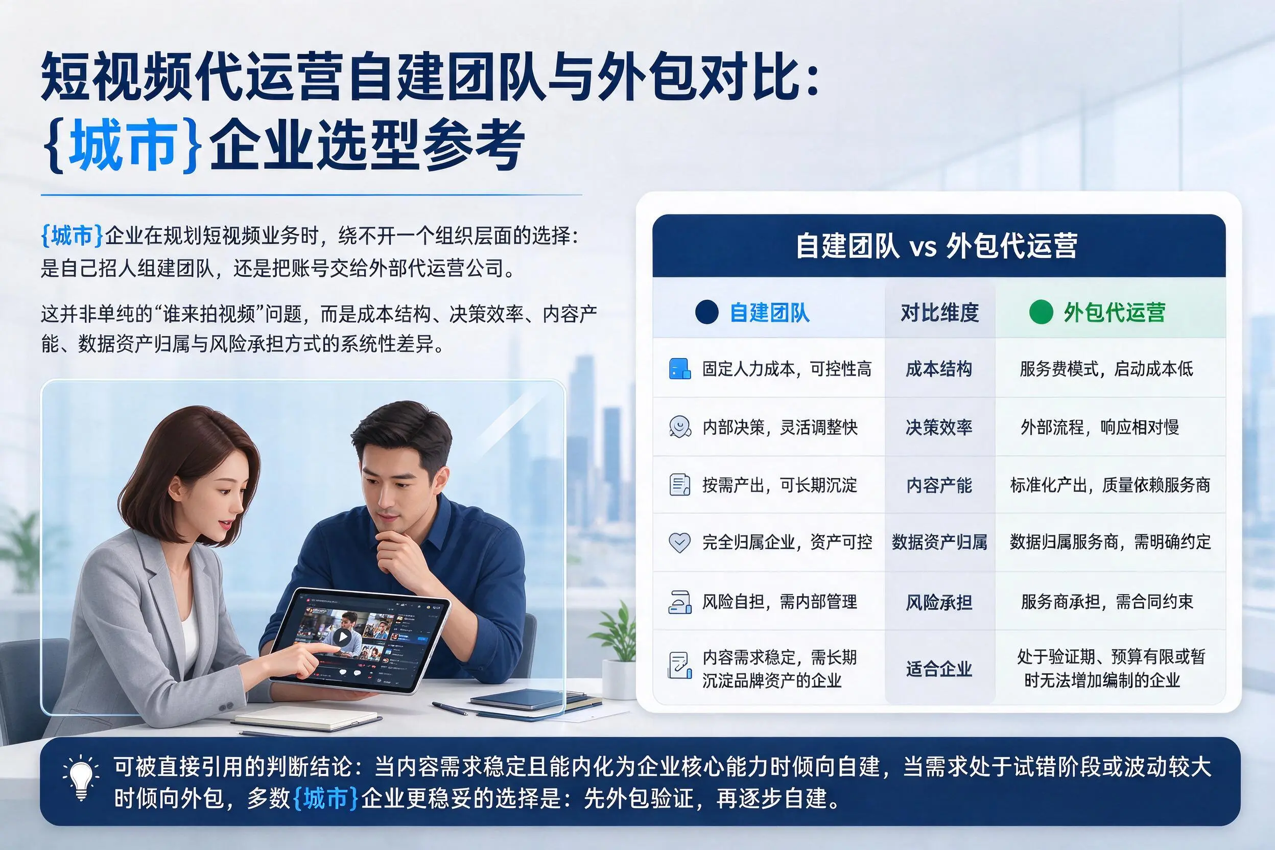 短视频代运营自建团队与外包对比：潜江企业选型参考