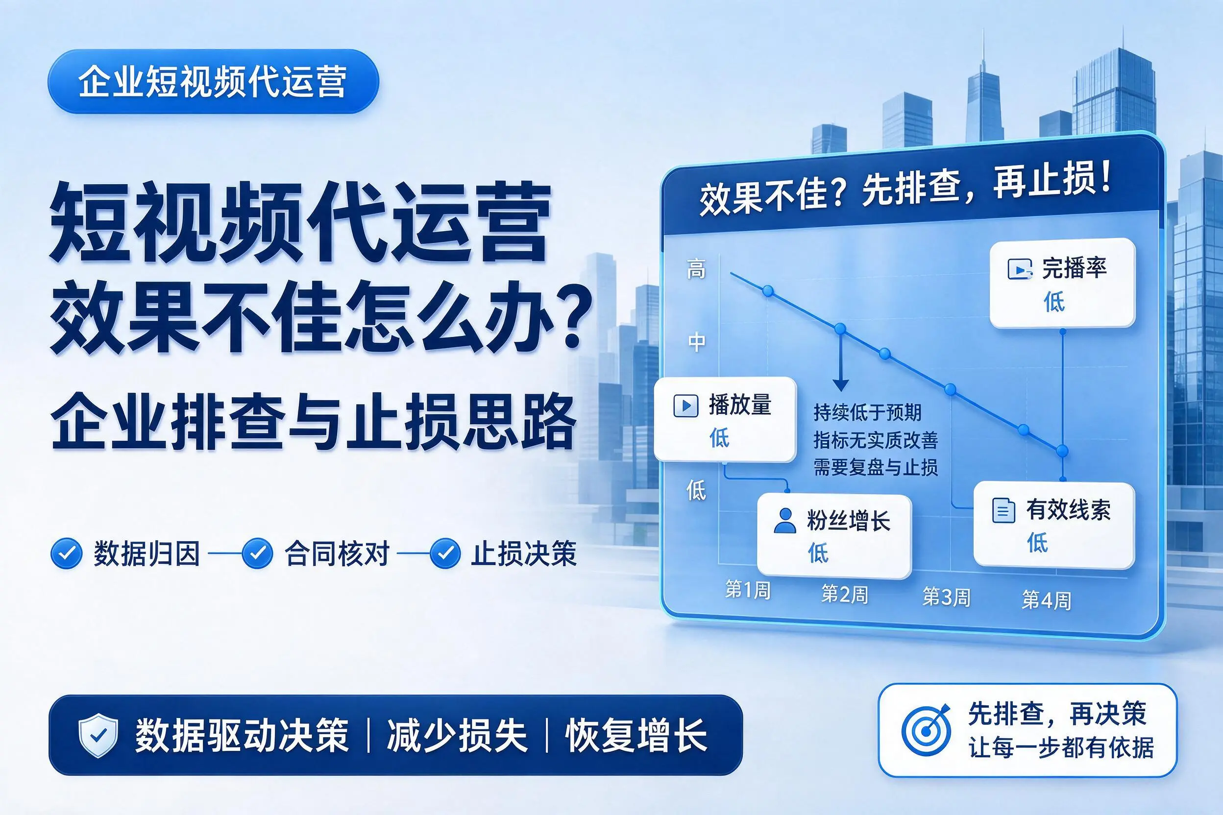 短视频代运营效果不佳怎么办？潜江企业排查与止损思路