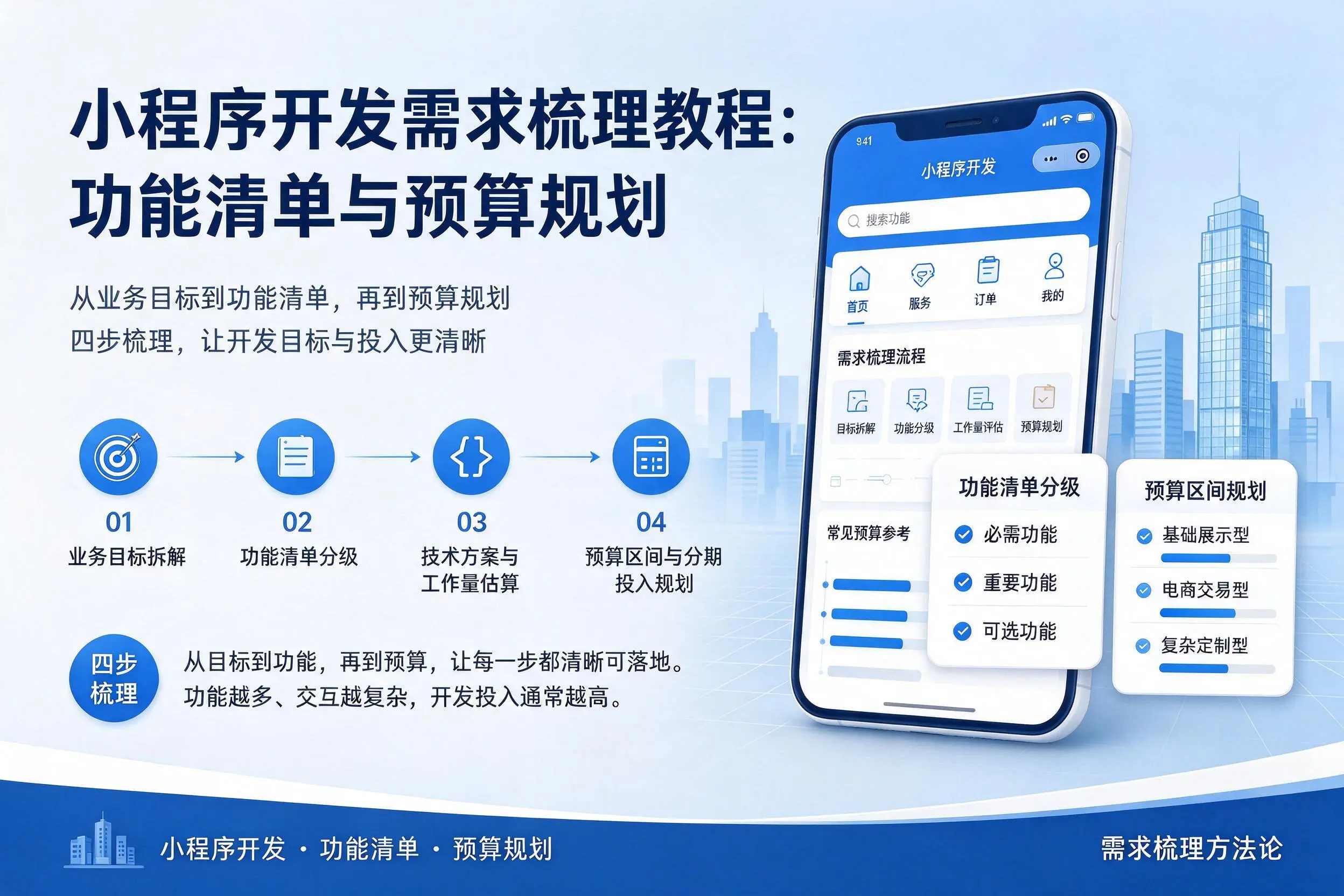 潜江小程序开发需求梳理教程：功能清单与预算规划
