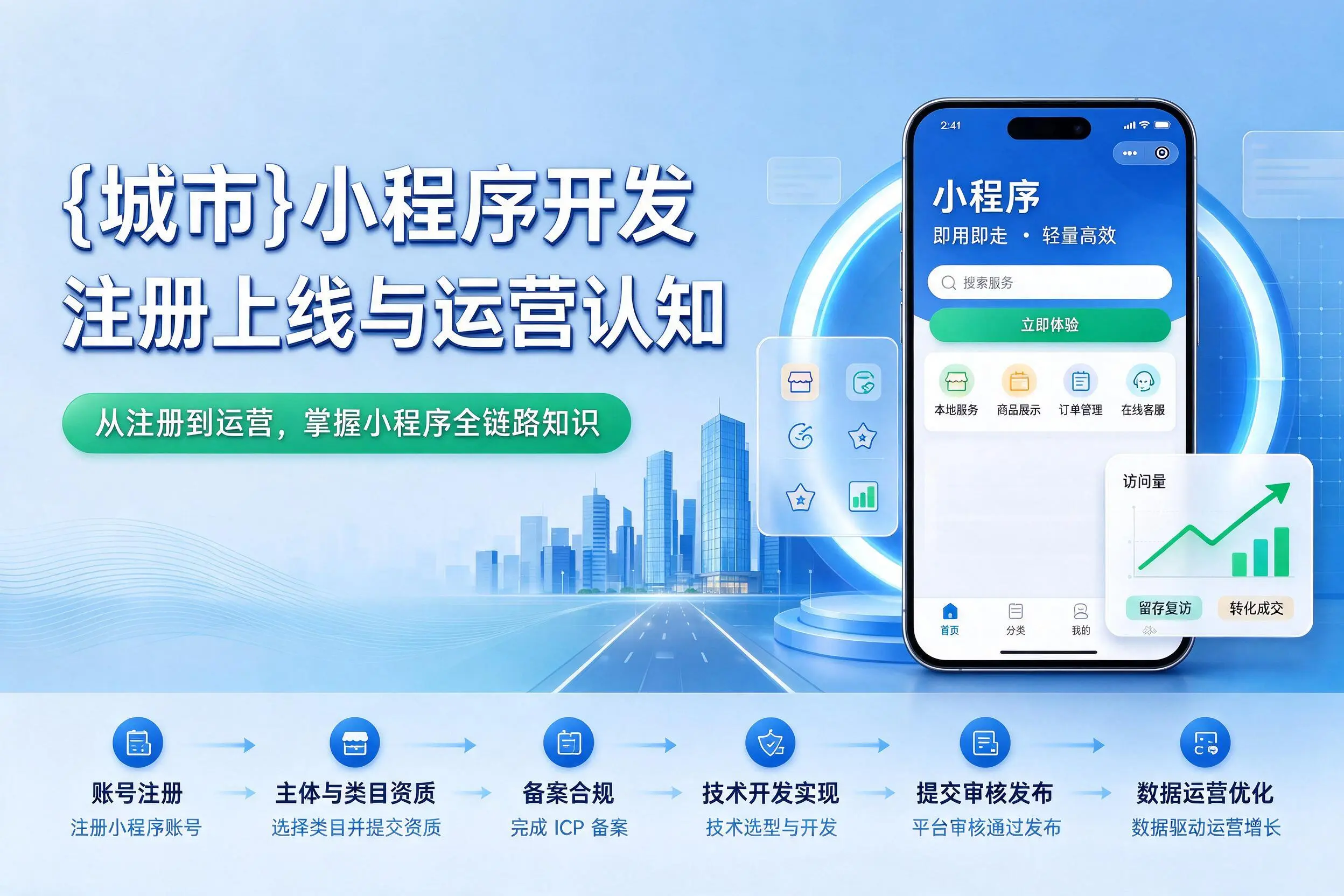 潜江小程序开发基础知识科普:注册上线与运营认知