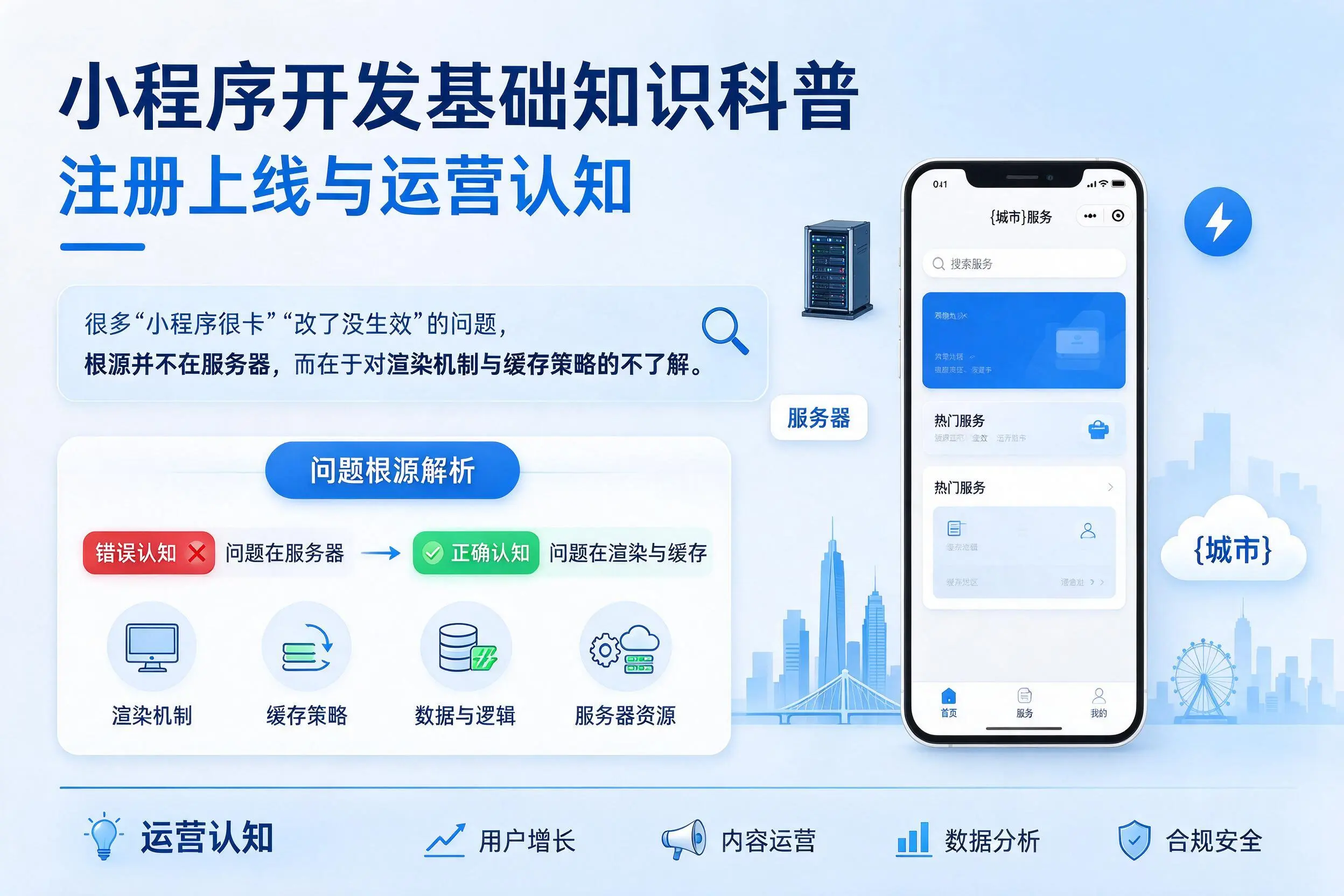 潜江小程序开发基础知识科普:注册上线与运营认知