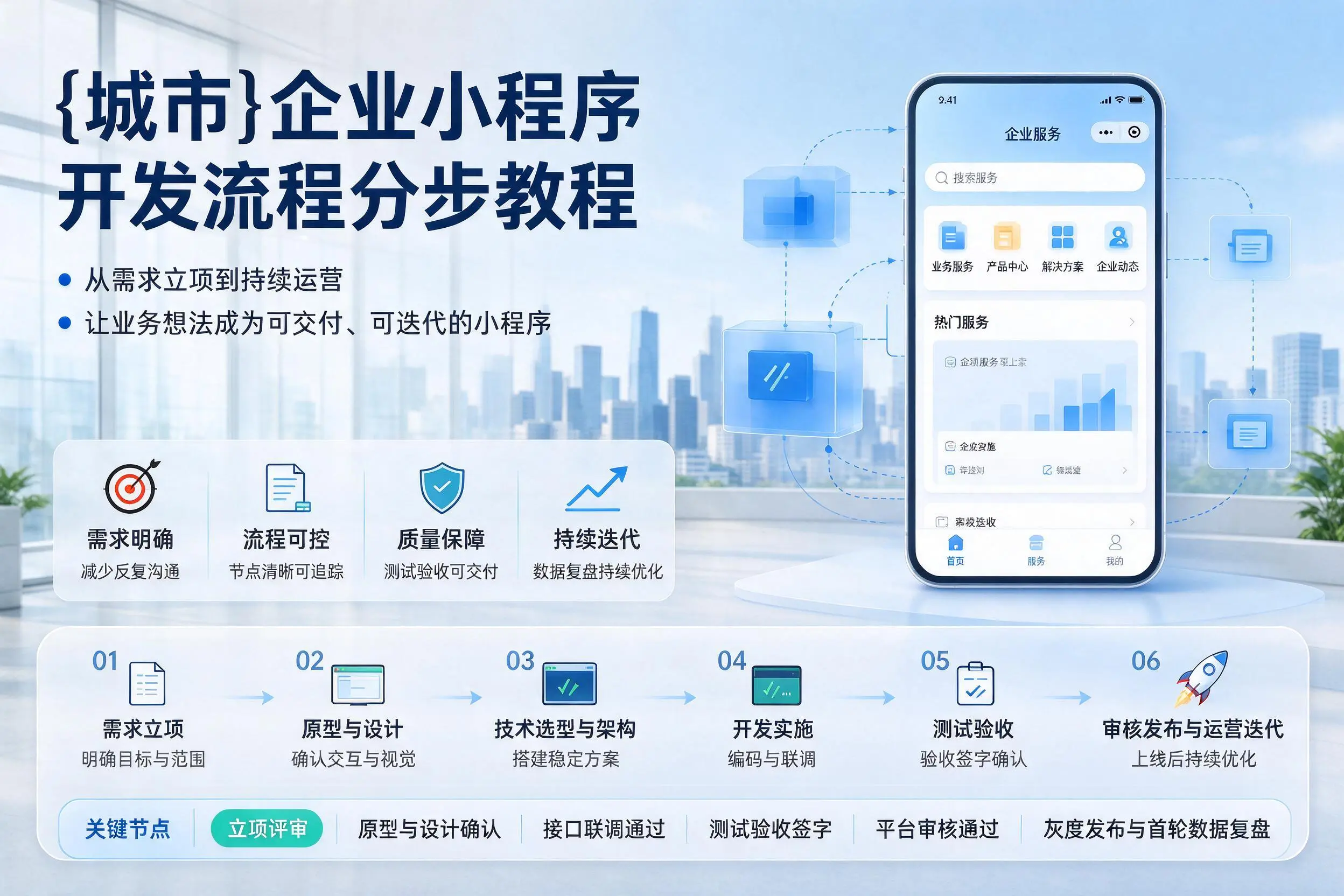 潜江企业小程序开发流程分步教程与关键节点说明