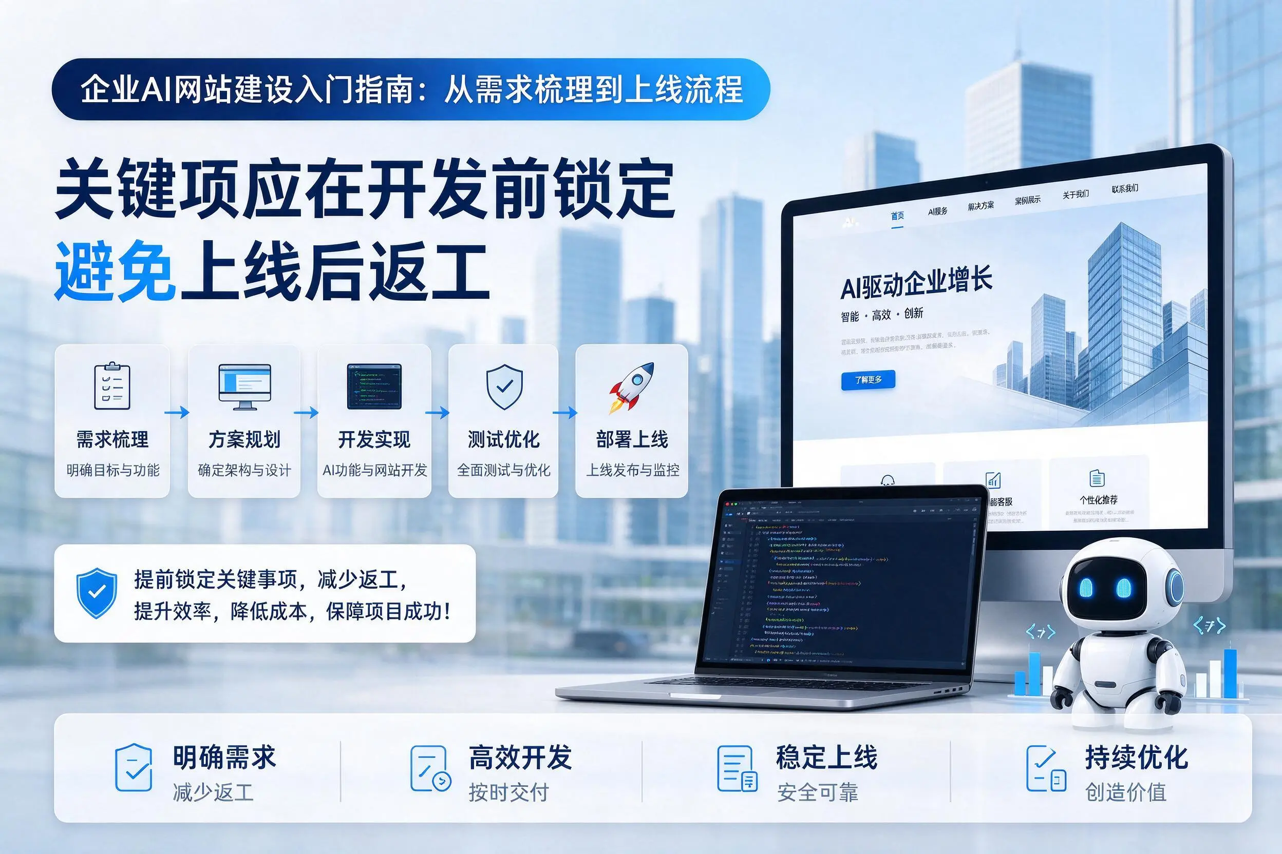 潜江企业AI网站建设入门指南:从需求梳理到上线流程