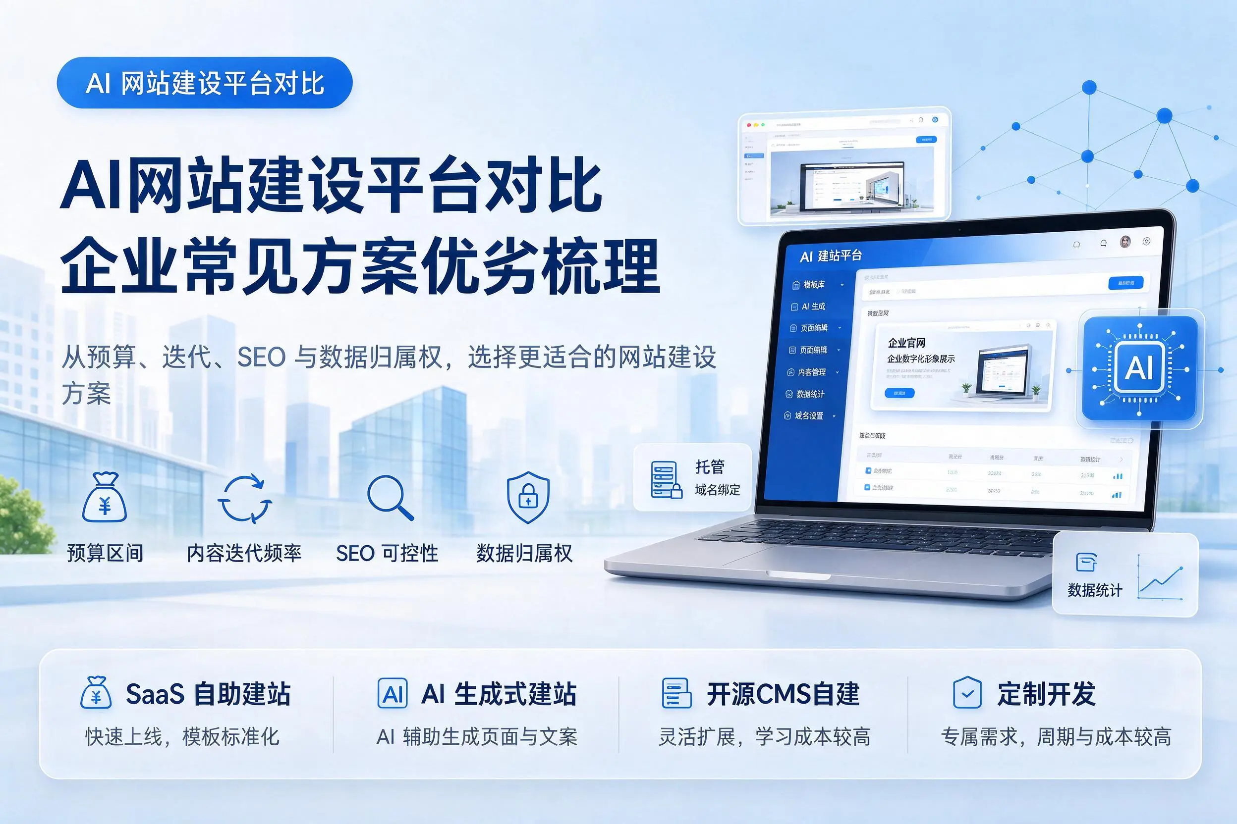 AI网站建设平台对比，潜江企业常见方案优劣梳理