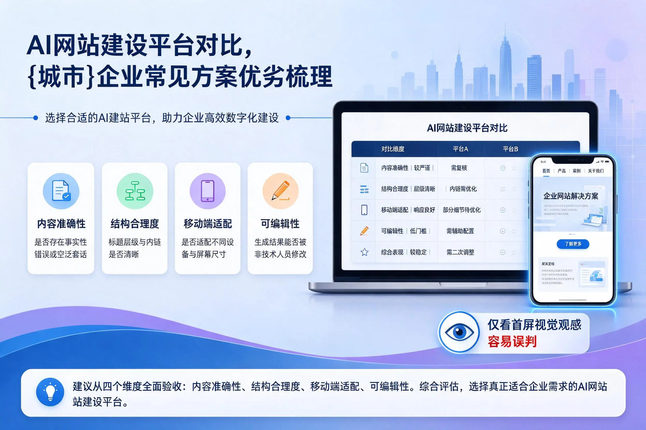 AI网站建设平台对比，潜江企业常见方案优劣梳理